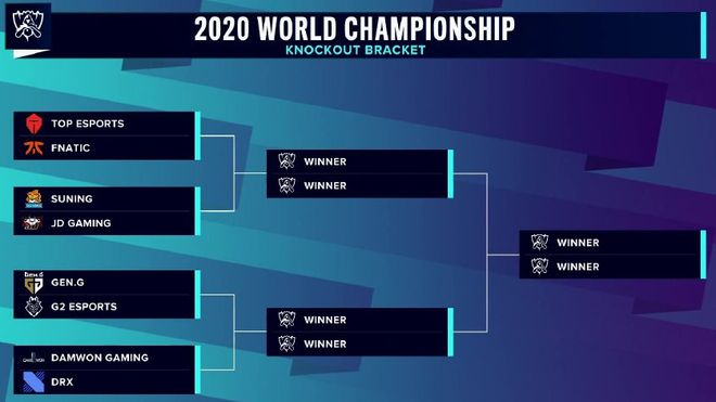 Party Astronauts 带着两名新球员回归，其中包括乌克兰狙击手 ogwizard